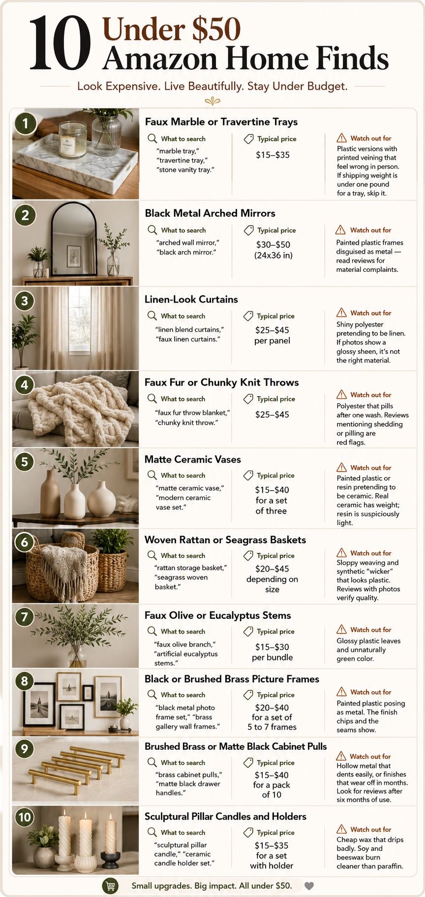 Under $50 Amazon Home Finds