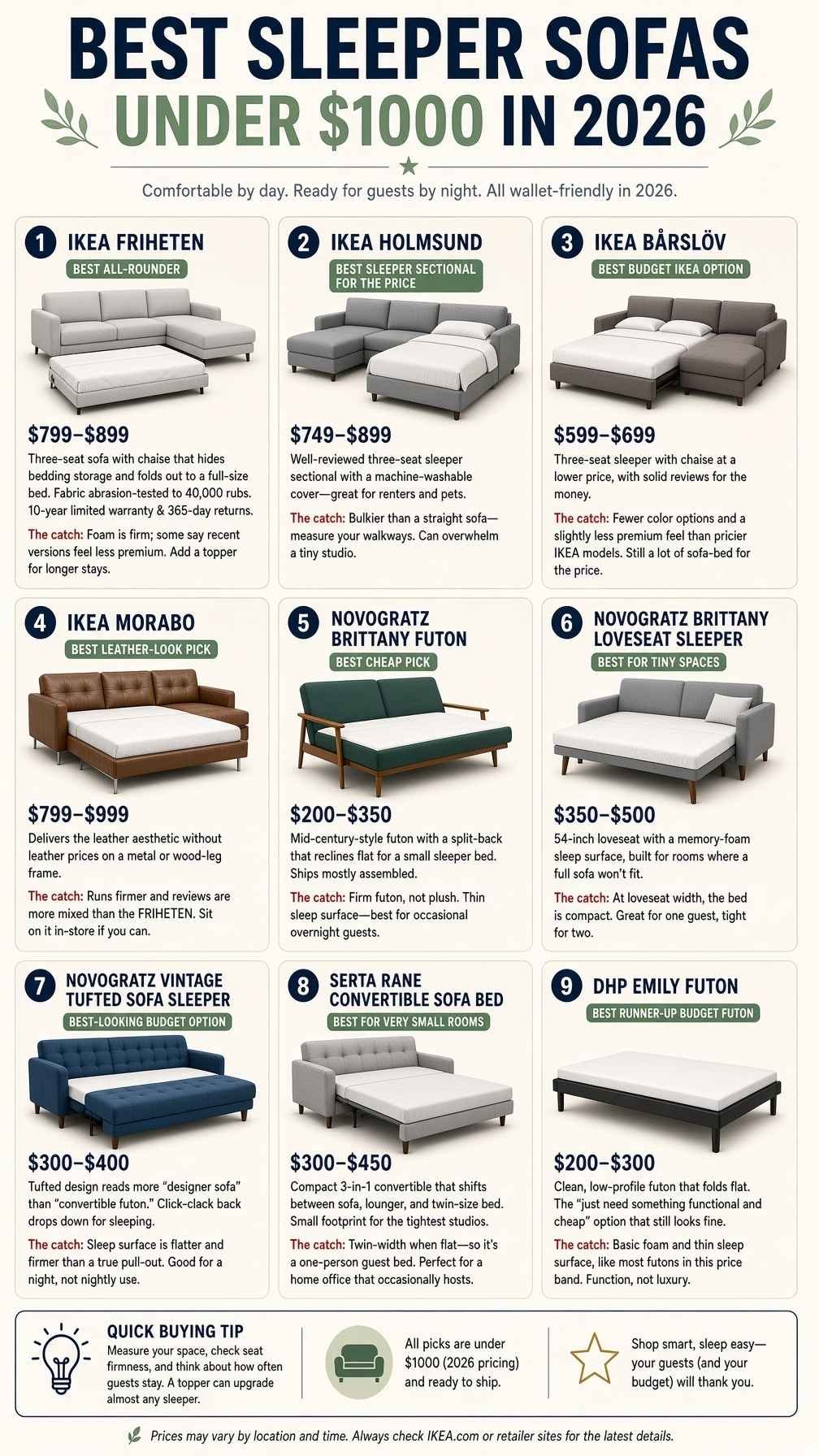 Best Sleeper Sofas Under 1000 Dollar for Small Spaces